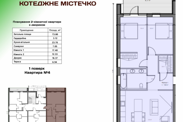 Нещодавно додані об’єкти