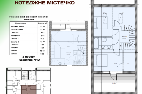 Нещодавно додані об’єкти