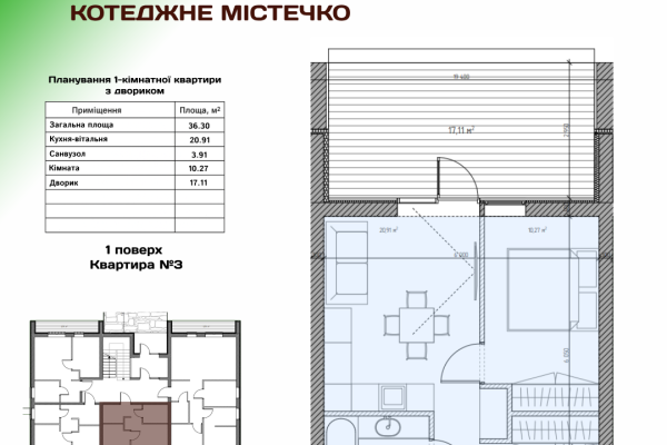 Нещодавно додані об’єкти