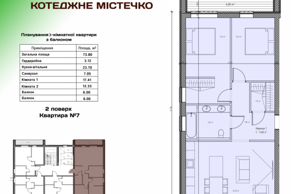 Нещодавно додані об’єкти